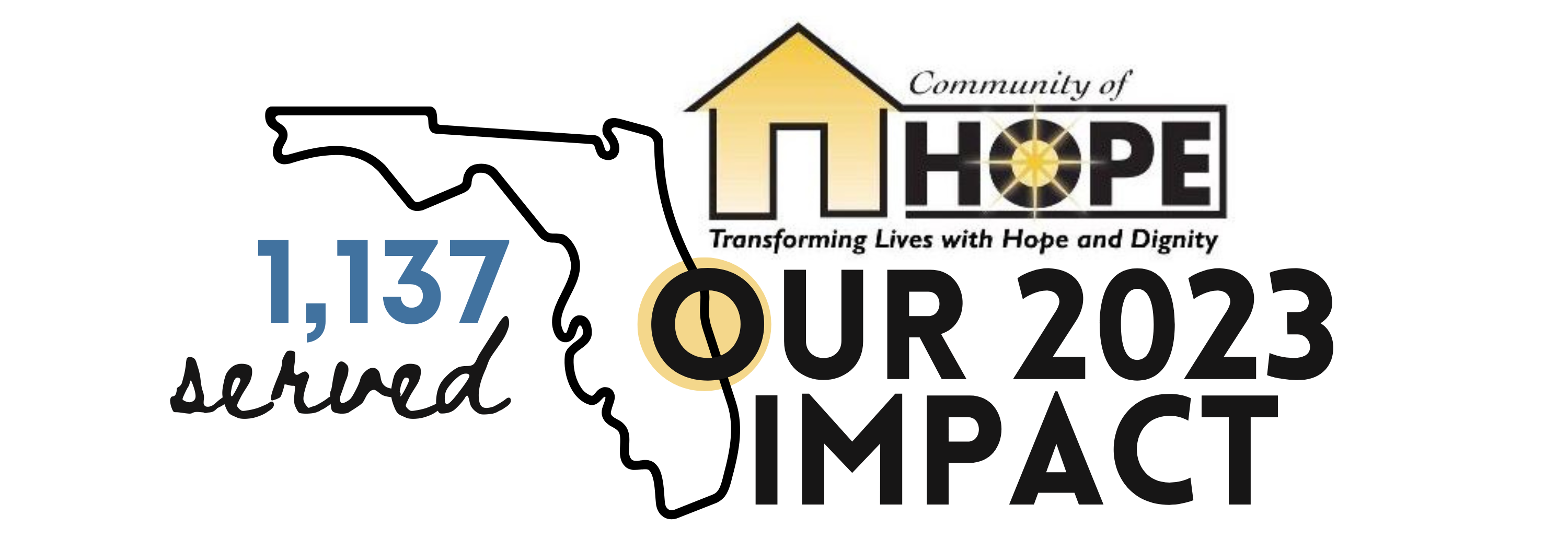 2023 Community of Hope Impact Brevard Florida